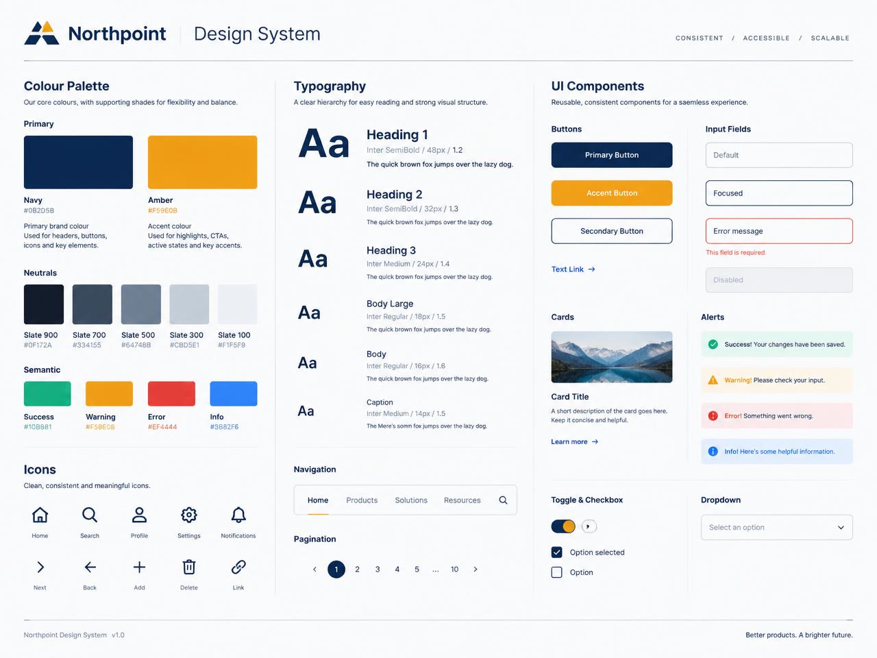 Product design system