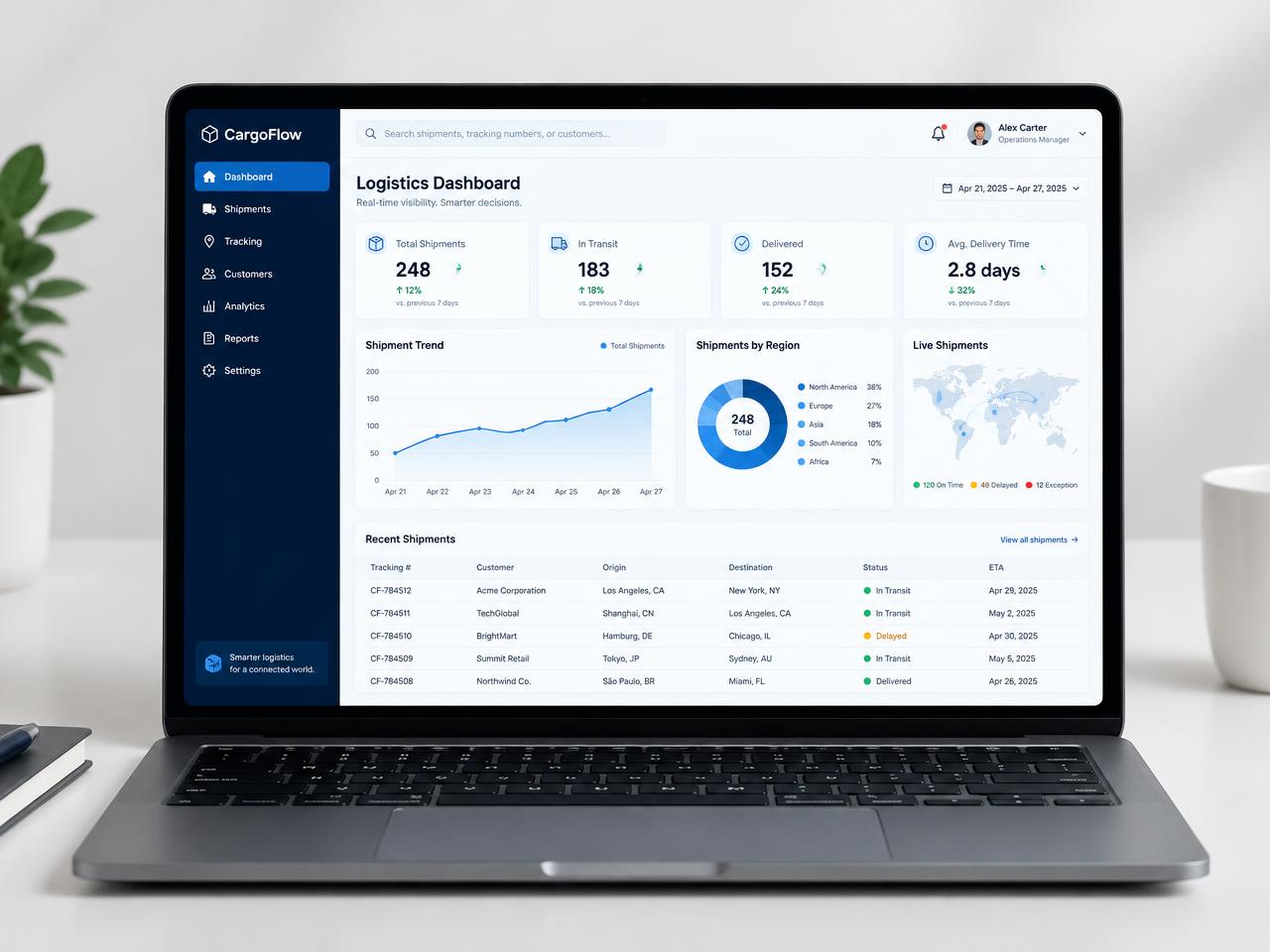 Logistics operations platform